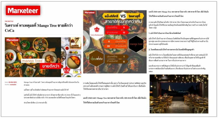 Marketeer August 2019